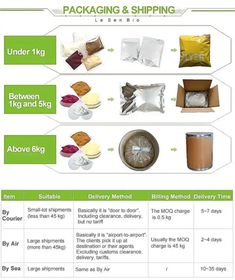 product-1-1 product-1-1