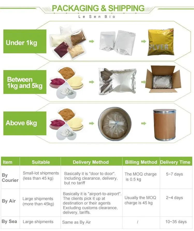 product-1-1 product-1-1